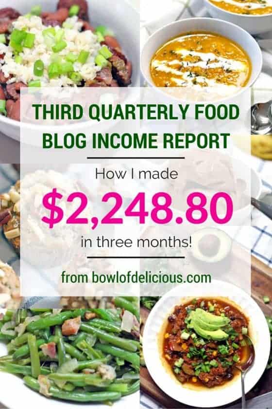 Third Quarterly Food Blog Income Report: $2,248.80