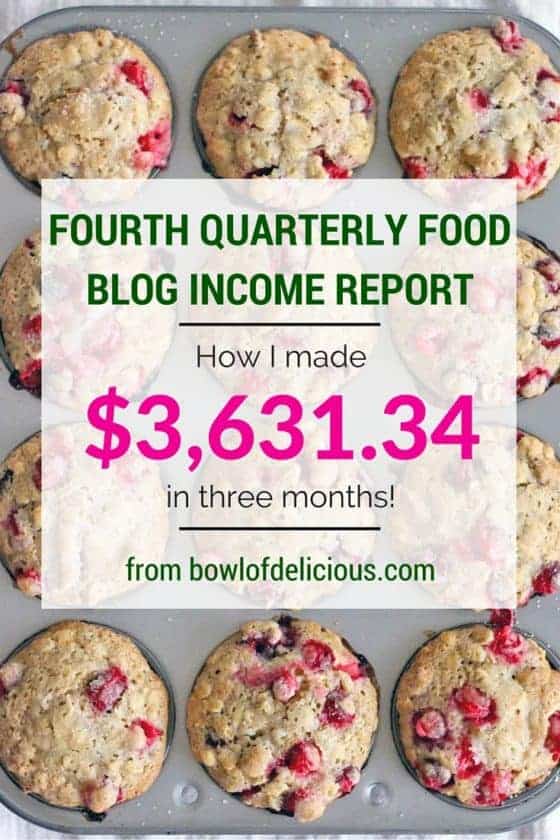 Fourth Quarterly Food Blog Income Report: How I made $3631.34 in Three Months